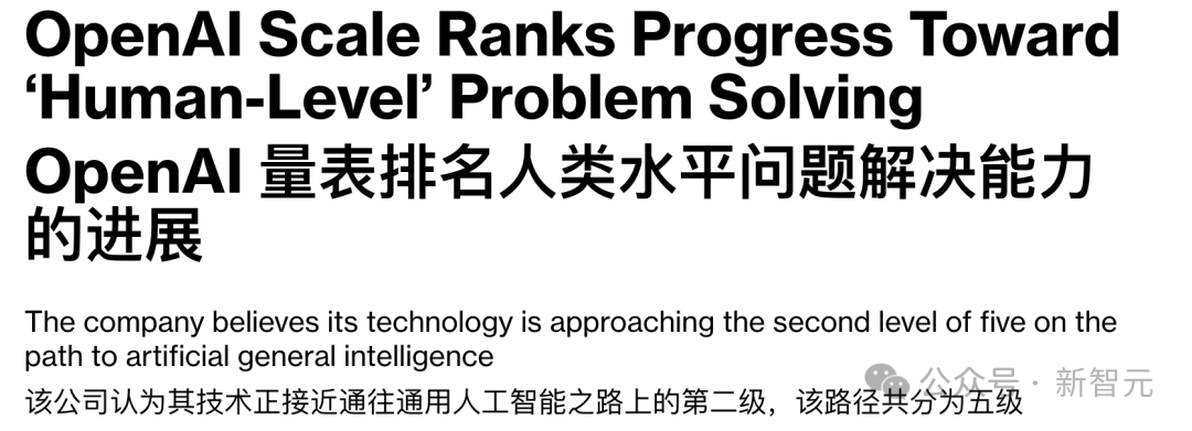 独家揭秘OpenAI核心文件：AGI五级突破实锤！微软130亿投资或打水漂