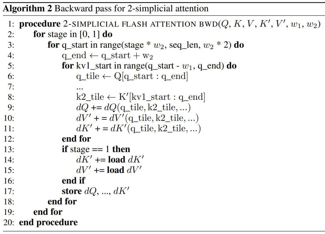原来Scaling Law还能被优化?Meta这招省token又提效