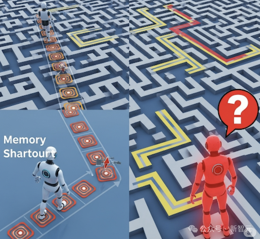 苹果一口咬死AI不会思考！OpenAI前高管直接开怼：AGI已来，别再酸了