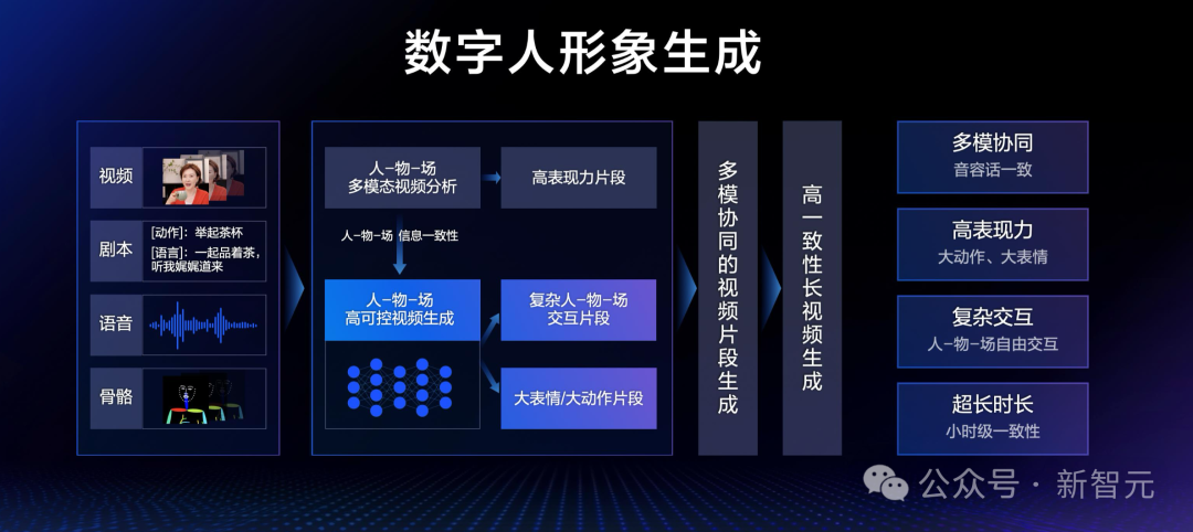 假老罗打败真老罗？618一夜爆卖5500万！真相揭穿网友傻眼