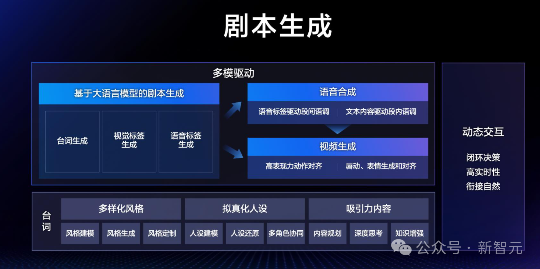 假老罗打败真老罗？618一夜爆卖5500万！真相揭穿网友傻眼