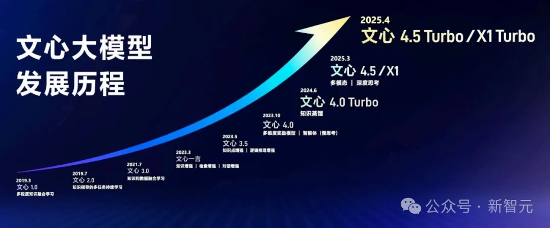 假老罗打败真老罗？618一夜爆卖5500万！真相揭穿网友傻眼