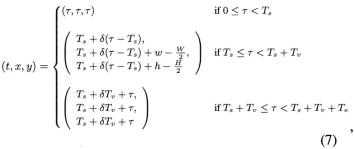 ICML 2025 Oral工作再升级!上海AI Lab联合复旦、港中文推出支持更长视频理解的最佳工具VideoRoPE++