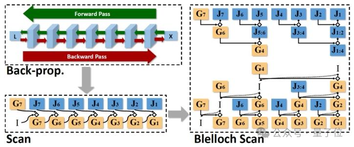 老黄再收95后华人才俊！4亿美元收购AI初创公司