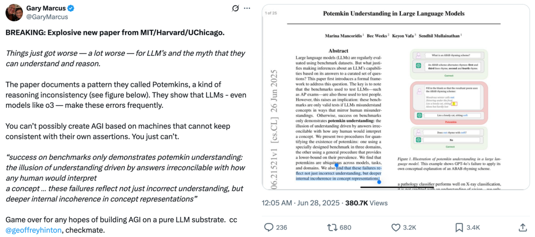 Gary Marcus惊世之言:纯LLM上构建AGI彻底没了希望!MIT、芝大、哈佛论文火了