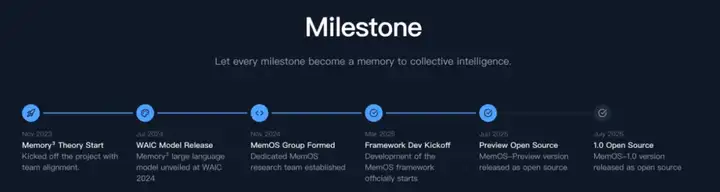 重塑AI记忆边界:MemOS开源!时序推理较OpenAI提升159%