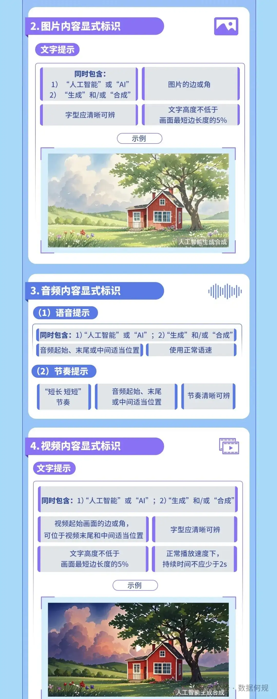AIGC标识该咋做？