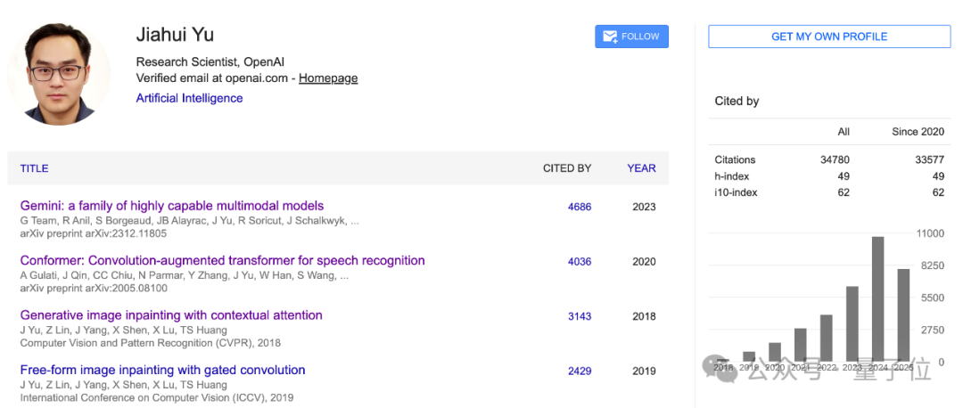 谁是余家辉？“年薪1亿美元”AI研究员，中科大少年班天才，吴永辉的嫡系弟子