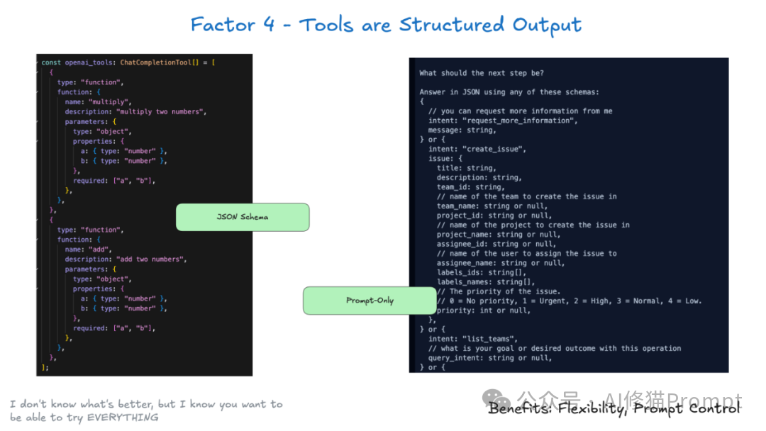 GitHub上5.4k+Star爆火,构建生产级Agent 的12因素