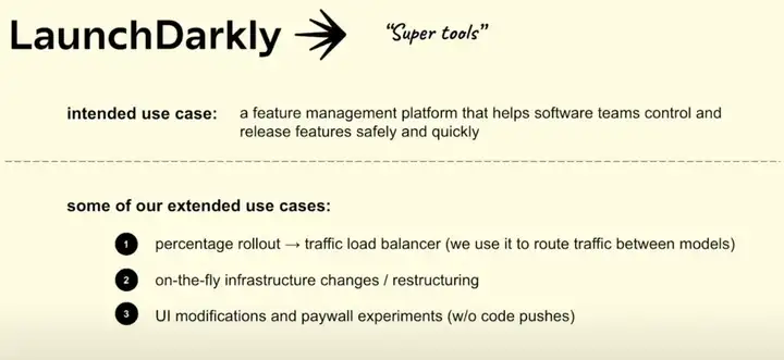 4个人做到年收入600万美元,AI时代,小团队如何建立可复制的成功机器