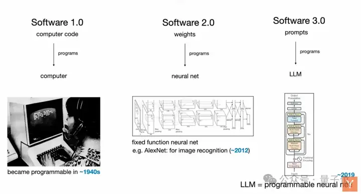 Karpathy最新脑洞「细菌编程」:优秀的代码应该具备细菌的三大特质