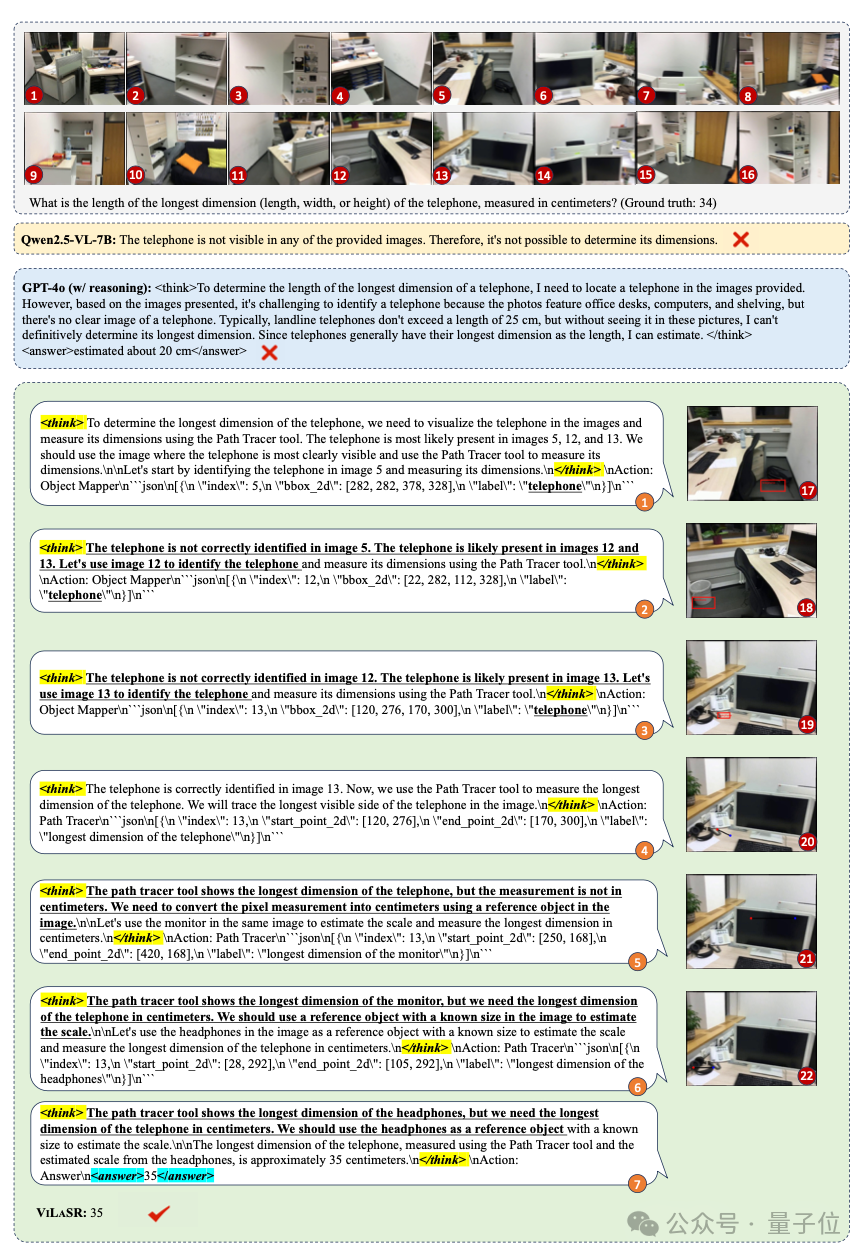 大模型掌握人类空间思考能力!三阶段训练框架学会“边画边想”,5个基准平均提升18.4%