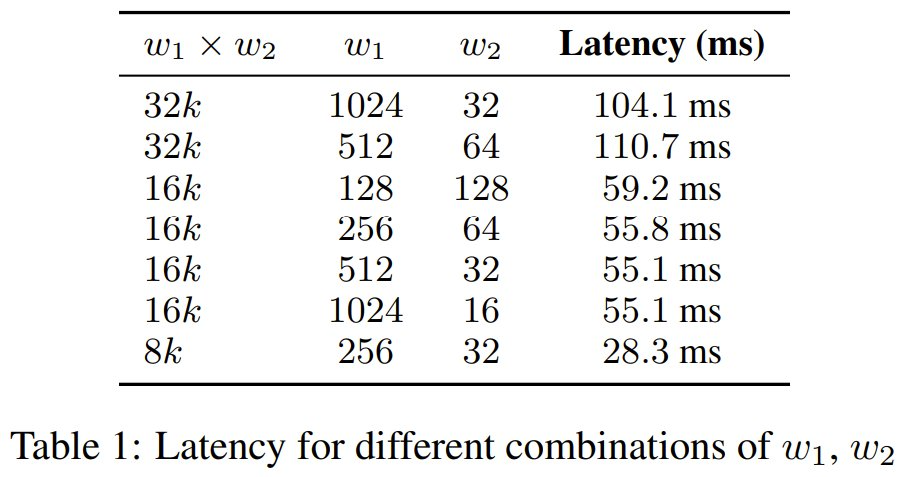 原来Scaling Law还能被优化?Meta这招省token又提效