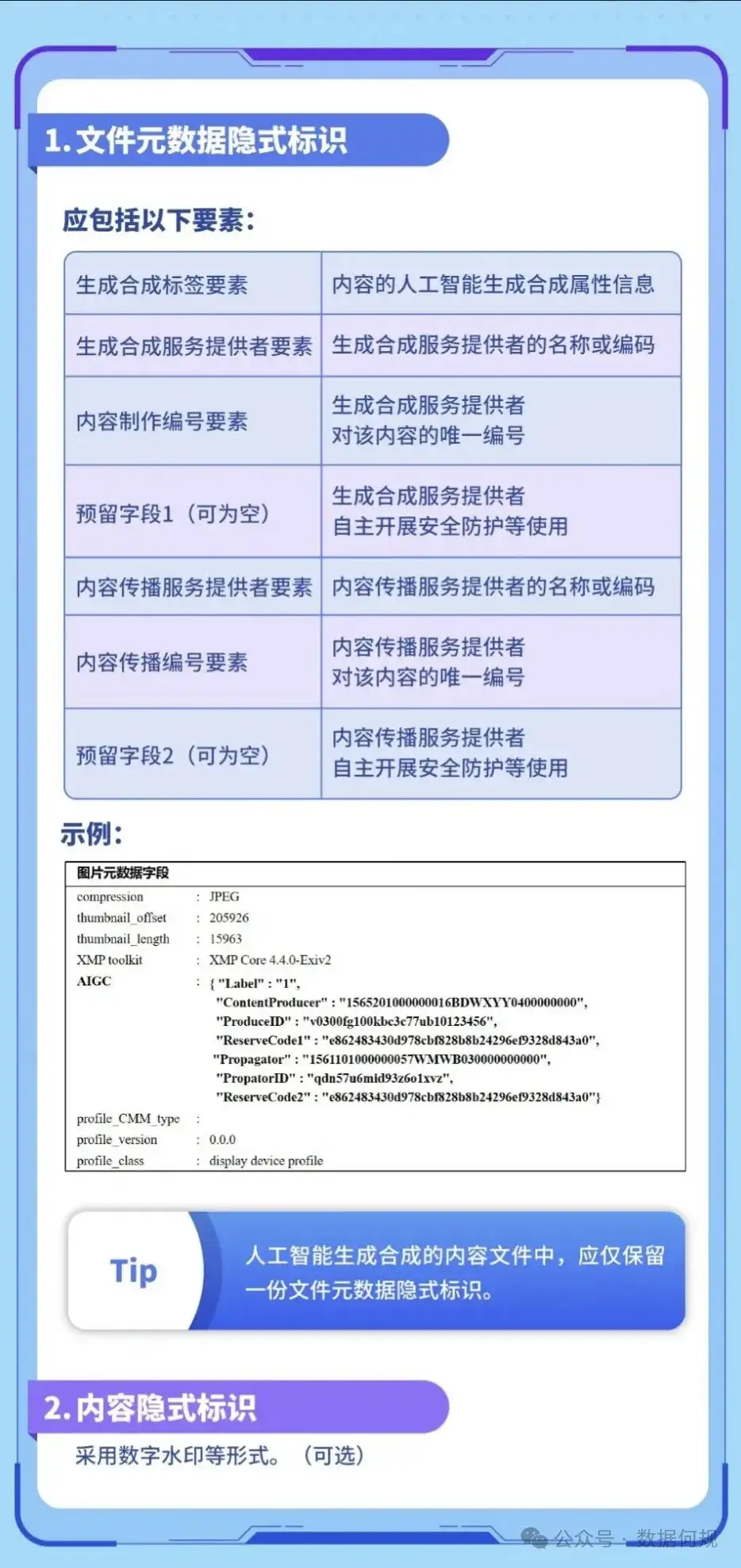 AIGC标识该咋做？