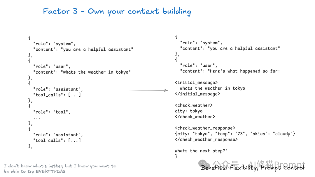 GitHub上5.4k+Star爆火,构建生产级Agent 的12因素