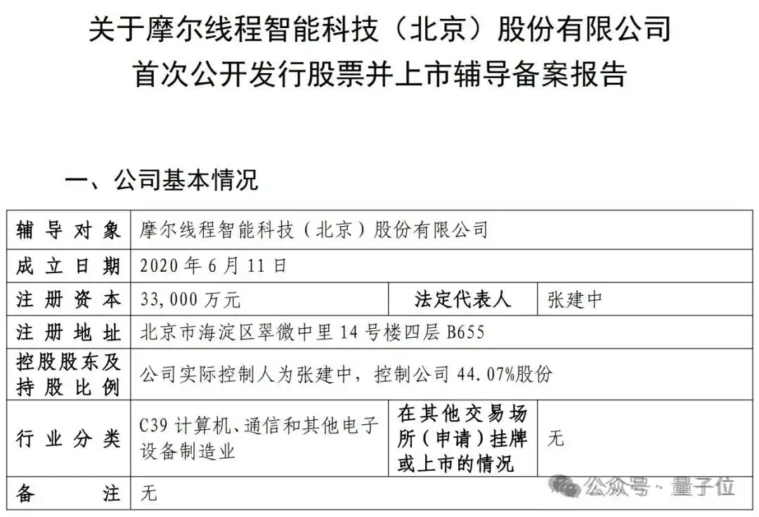 前英伟达中国一把手造国产GPU，冲刺IPO了