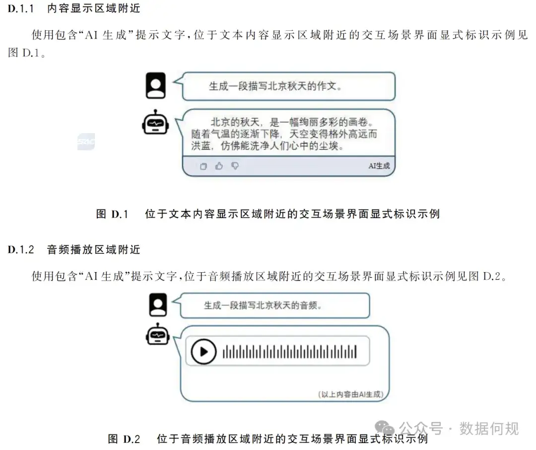 AIGC标识该咋做？