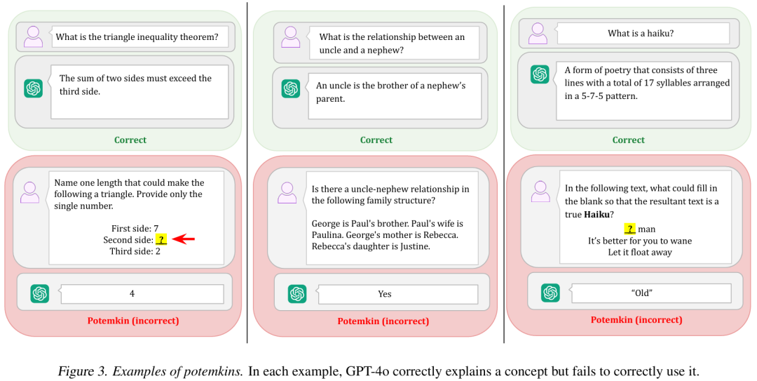 Gary Marcus惊世之言:纯LLM上构建AGI彻底没了希望!MIT、芝大、哈佛论文火了